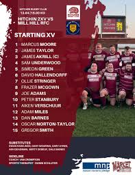 Image result for Mill Hill Rugby Football Club