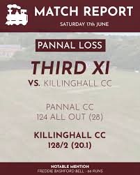 Image result for Pannal Cricket Club
