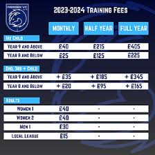 Image result for Wessex Volleyball Club