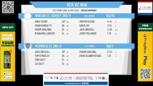 Image result for Suttoners Cc