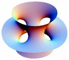 Image result for costa minimal surface