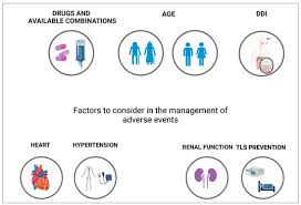 Image result for Unsworth Cc