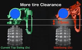 Image result for fd-m739 topswing downpull