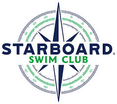 Image result for Portway Swimming Club