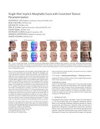 Image result for SP_FACE1