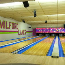 Image result for Millford Bowling Club