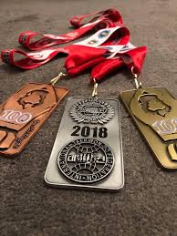 Image result for Breakthrough Tae Kwon Do