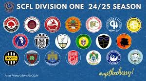 Image result for Afc Ewell