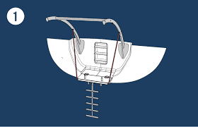 Image result for Thurrock BSAC