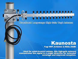 Image result for wifi antenna reflector