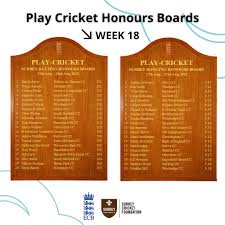 Image result for Walton-On-Thames Cricket Club
