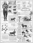 1843 Chart