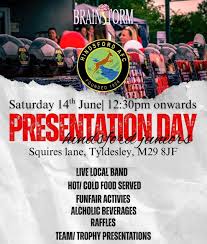 Image result for Hindsford Junior Football Club