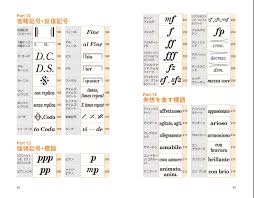 Image result for 音符 記号!