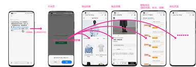 Image result for 2001早春