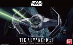 Image result for tie fighter plastic model