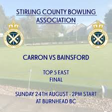 Image result for Carstairs & District Bowling Club