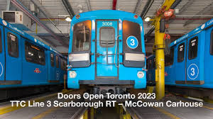 Image result for The 3E`s Ttc