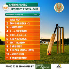 Image result for Weybourne Cricket Club