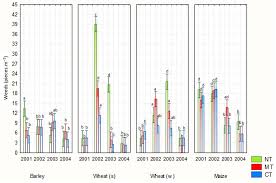 Attēlu rezultāti vaicājumam “Microrrhinum minus leaf”