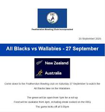 Image result for Featherstone Indoor Bowls Club