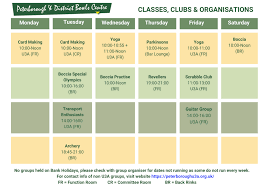 Image result for U3A Taunton Scrabble Club