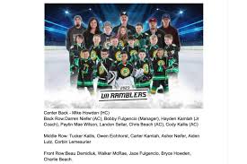 Image result for East Didsbury Mixed Hockey Club