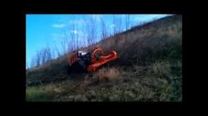 Image result for roboflail tehron