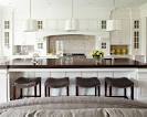 Craftsman style <b>kitchen design</b> - Dailyoo.