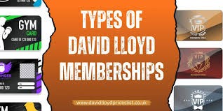 Image result for David Lloyd (Warrington) Badminton Club