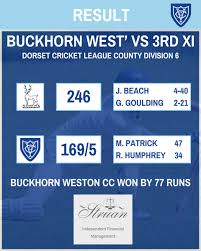 Image result for Buckhorn Weston Cricket Club