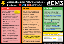 *yellow ard에 대한 이미지 검색결과