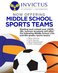 Image result for Sports Academy Richmond