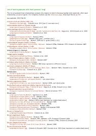 Attēlu rezultāti vaicājumam “Octospora splachnophila”