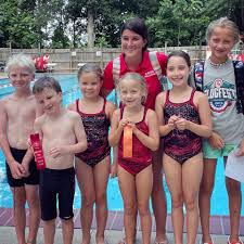 Image result for BRIGHOUSE SWIMMING CLUB