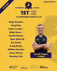 Image result for Blackheath Select Xi Cc, London
