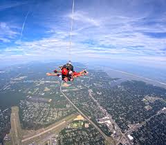 Image result for Tandem Skydiving, Old Buckenham, Norwich