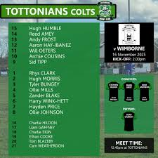 Image result for Tottonians Rugby Football Club