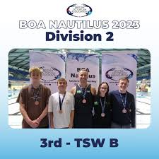 Image result for Nautilus Underwater Hockey Club