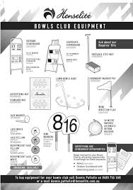 Image result for Black Country Bowling Club