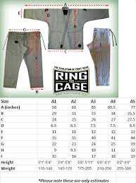 Image result for 210 JiuJitsu