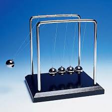 Image result for newton's cradle
