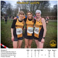 Image result for Skelmersdale Boundary Harriers