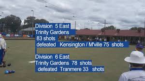 Image result for Trinity Bowling Club
