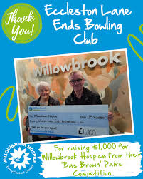 Image result for Townholm Bowling Club