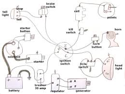 Image result for chopper wiring diagram