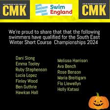 Image result for City Of Milton Keynes Swimming Club