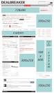 Monetization Services
