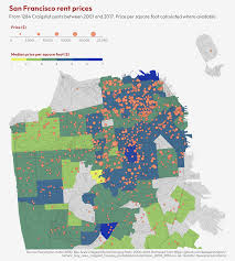 Image result for ggplot2 examples