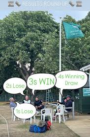 Image result for Oxford Downs Cricket Club